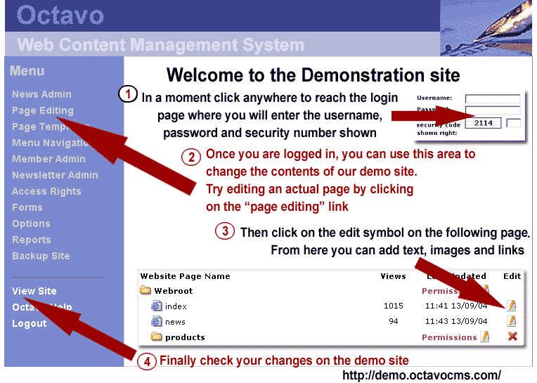 CMS Demo